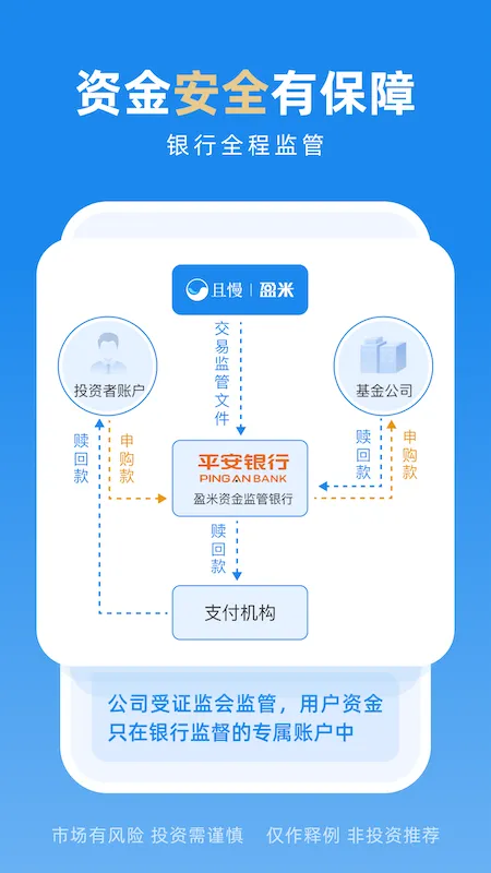 且慢App下载