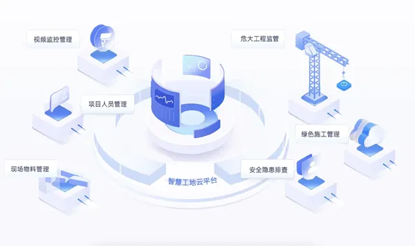 智慧工地管控 智慧工地管控
