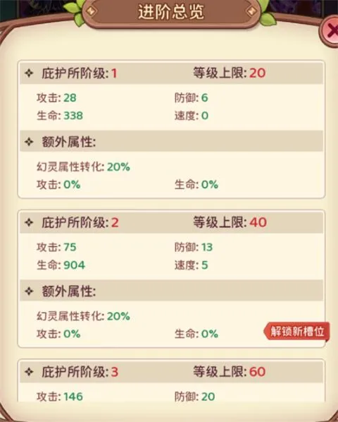 冒险守护游戏玩法