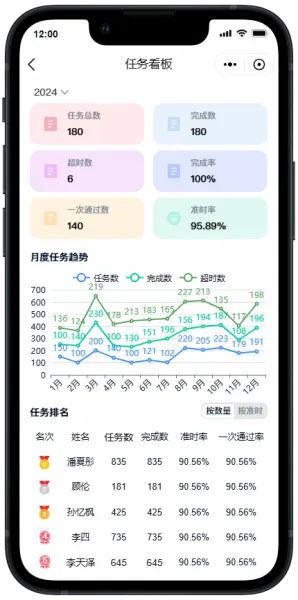 管家行App官方下载