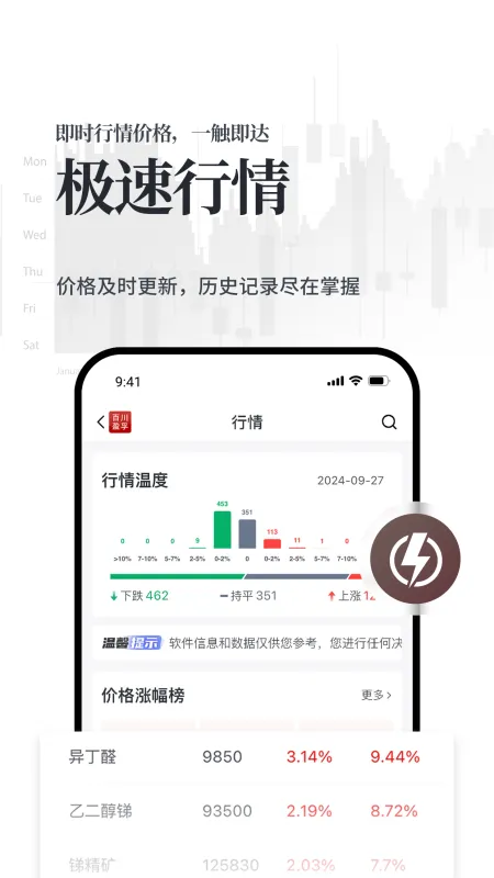 百川盈孚app下载