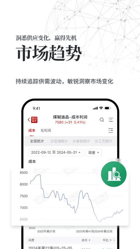 百川盈孚app下载
