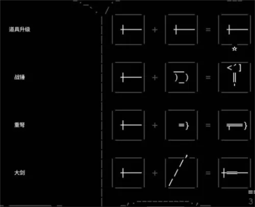 核心合成体系：ASCII时代的炼金术图谱