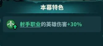 铜币副本:戏园残响·王爷终幕 铜币副本:戏园残响·王爷终幕