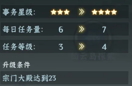 仙界大掌门宗门事务玩法攻略 仙界大掌门宗门事务玩法攻略