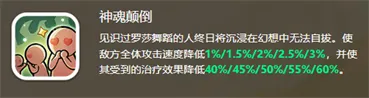 奔奔王国·舞娘罗莎:第四代核心弓兵英雄全维度攻略 奔奔王国·舞娘罗莎:第四代核心弓兵英雄全维度攻略