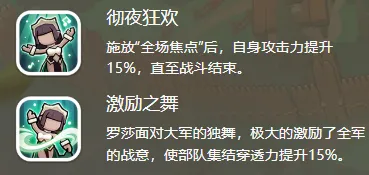 奔奔王国·舞娘罗莎:第四代核心弓兵英雄全维度攻略 奔奔王国·舞娘罗莎:第四代核心弓兵英雄全维度攻略