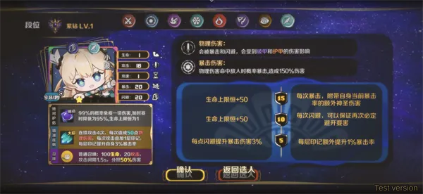 斗岁手游角色深度解析