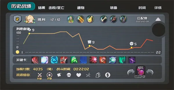 斗岁手游角色深度解析
