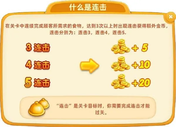 小镇大厨新手攻略