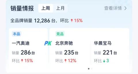 i车商App