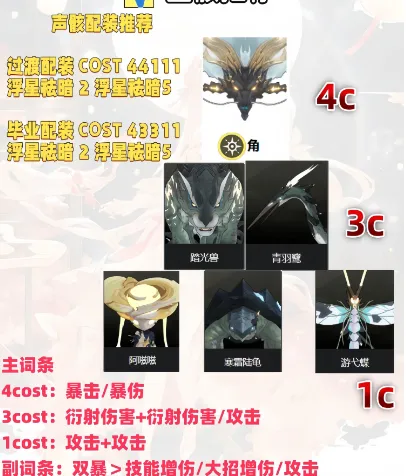 云鸣潮今汐攻略 云鸣潮今汐攻略