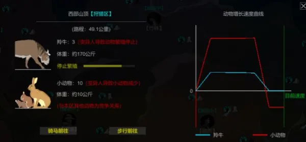 地表法则先遣者玩法攻略 地表法则先遣者玩法攻略