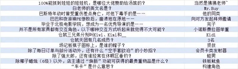 狸狸汤泉