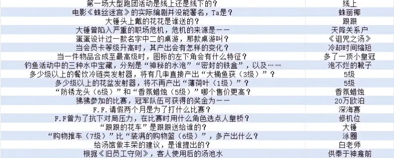 狸狸汤泉