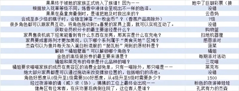 狸狸汤泉