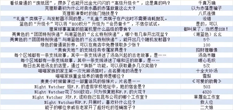 狸狸汤泉