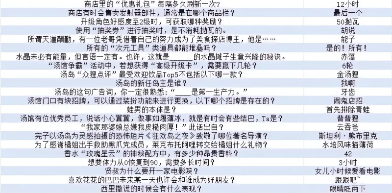 狸狸汤泉