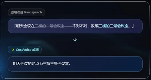 CosyVoice