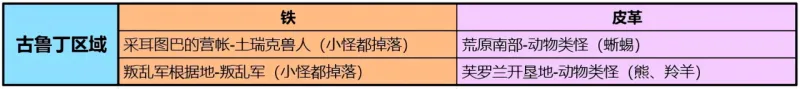 天堂2盟约
