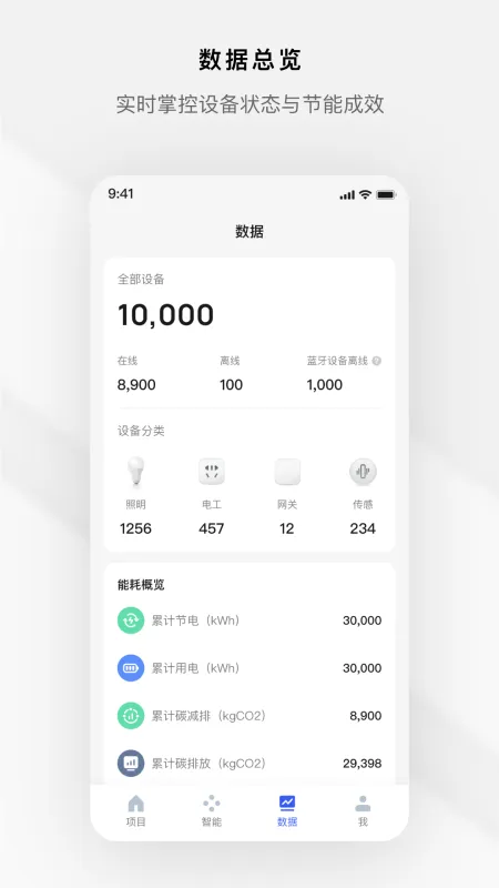 涂鸦商照app