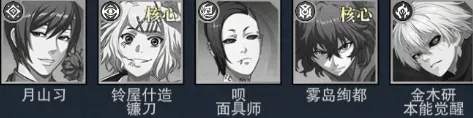 觉醒守卫之战阵容推荐