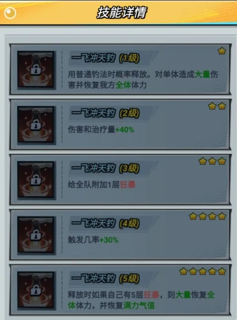 楚新钓