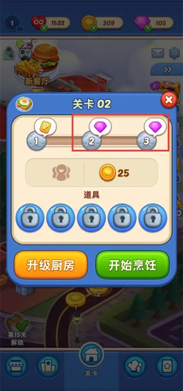 烹饪环游记