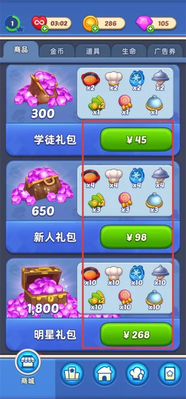 烹饪环游记