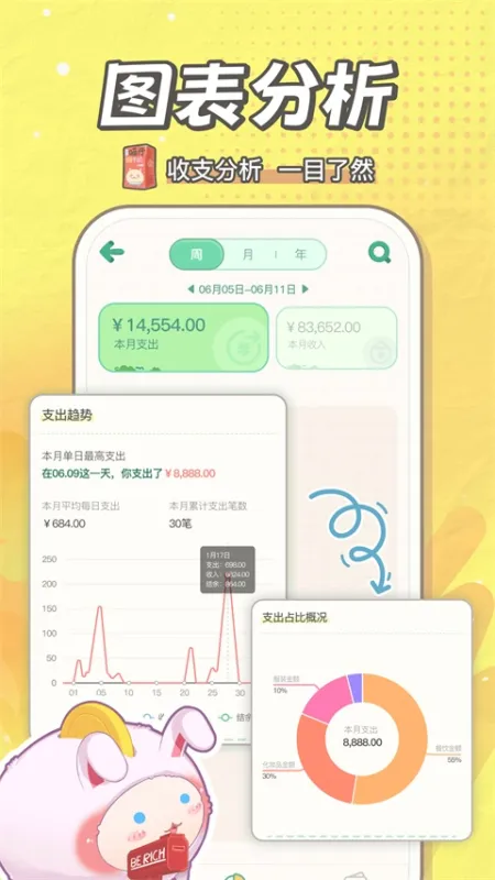 团团记账App官方版下载