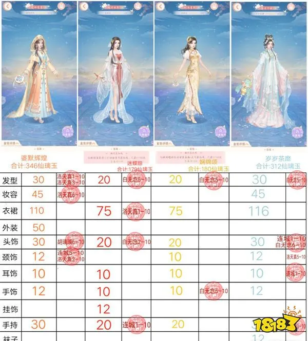繁花似锦「天品居」限定内容获取指南 繁花似锦「天品居」限定内容获取指南