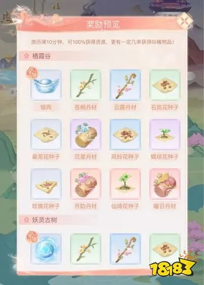 高效资源获取之道:游历系统全解析 高效资源获取之道:游历系统全解析