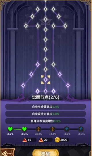 求和之路核心玩法指南
