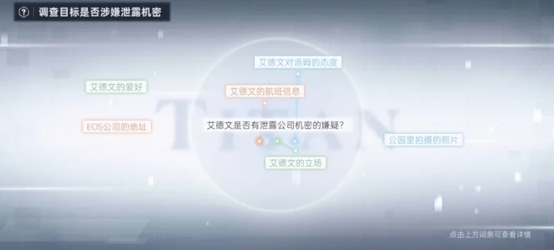 命运代码侵入