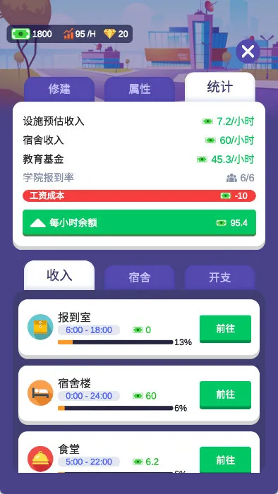 我要当校长中后期发展路线配图1