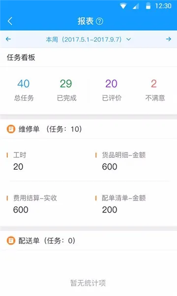 软件优势配图1