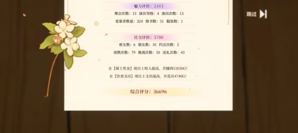 游戏攻略配图3