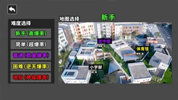 怎么玩配图3