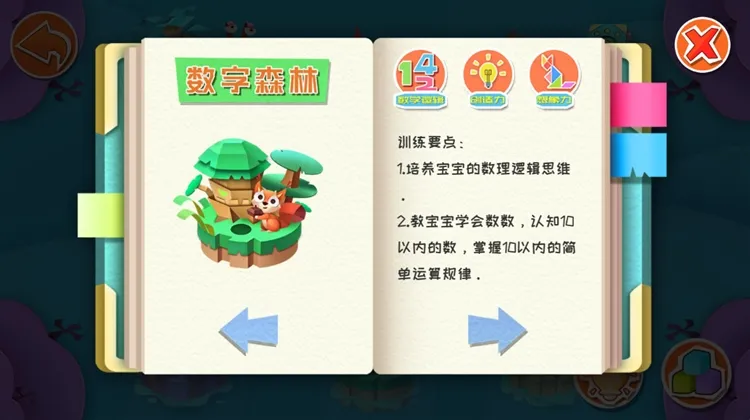 板块介绍配图4