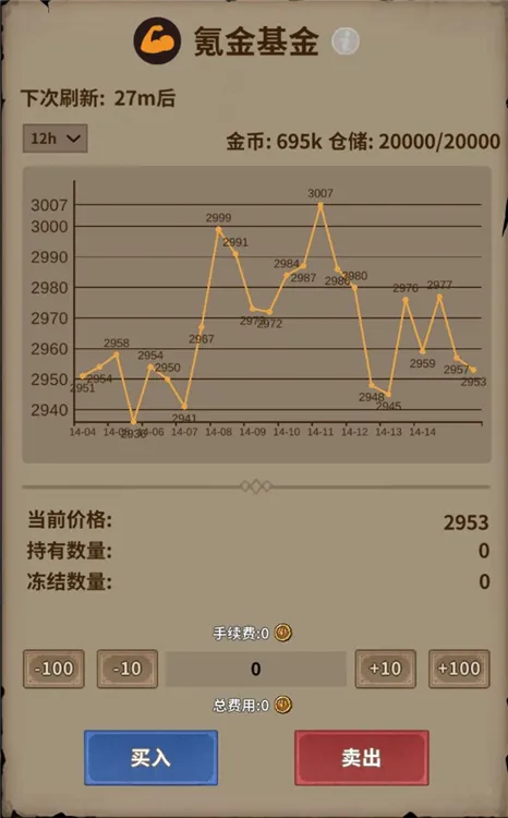 基金攻略配图2