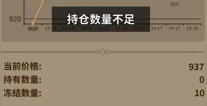 基金买卖规则配图1
