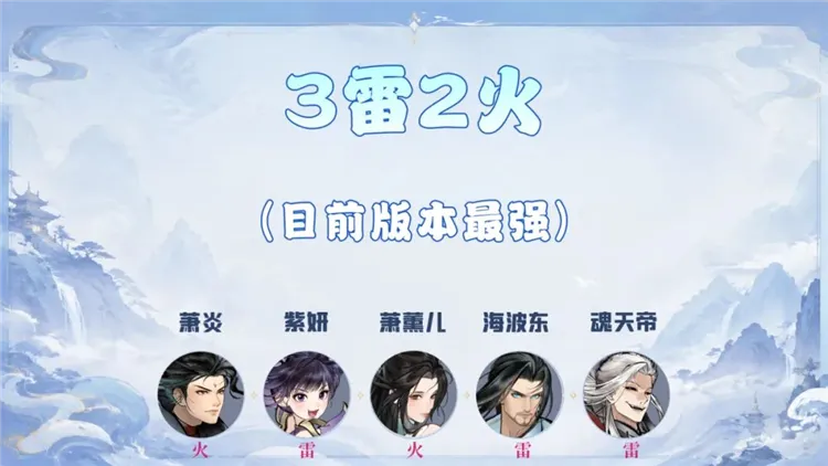 高胜率推荐阵容:3雷2火·五合交融流深度解析 高胜率推荐阵容:3雷2火·五合交融流深度解析