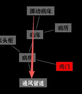 文字密室逃脱手机版