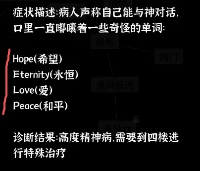 文字密室逃脱手机版