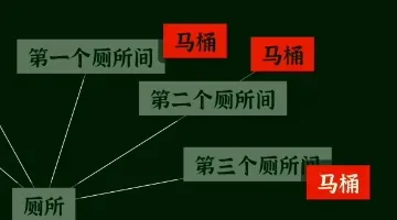 文字密室逃脱手机版