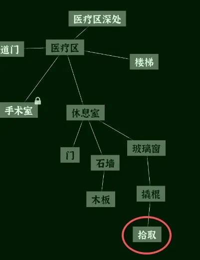 文字密室逃脱手机版