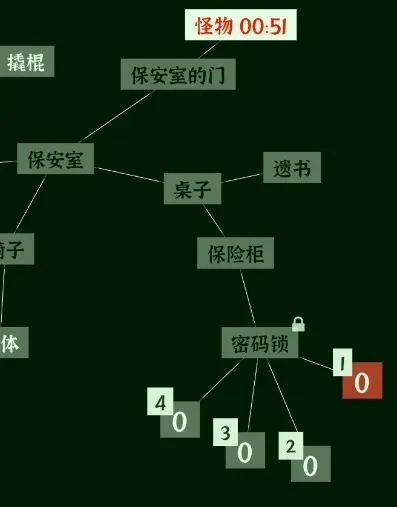 文字密室逃脱手机版