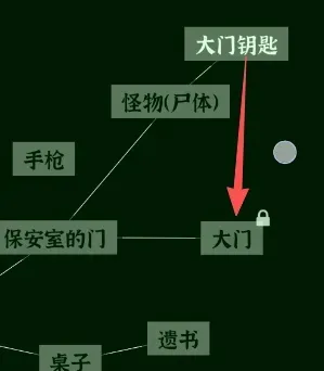 文字密室逃脱手机版
