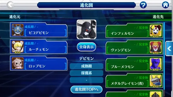 数码宝贝 UP