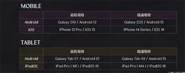新手攻略配图2